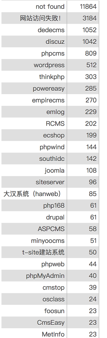 WX20180929-152519@2x.png