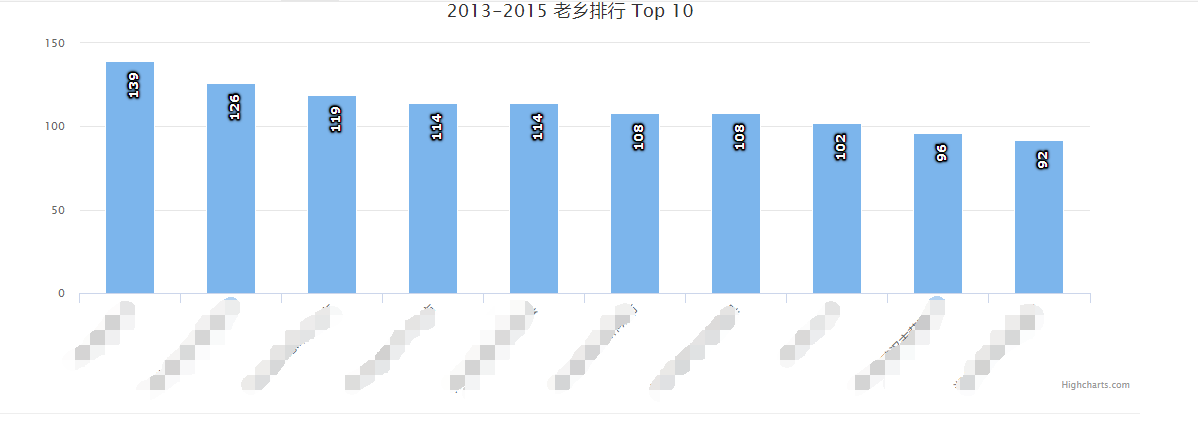 TIM截图20181201212858