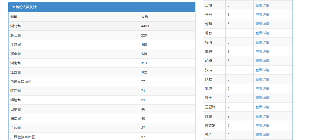 TIM截图20181201212922